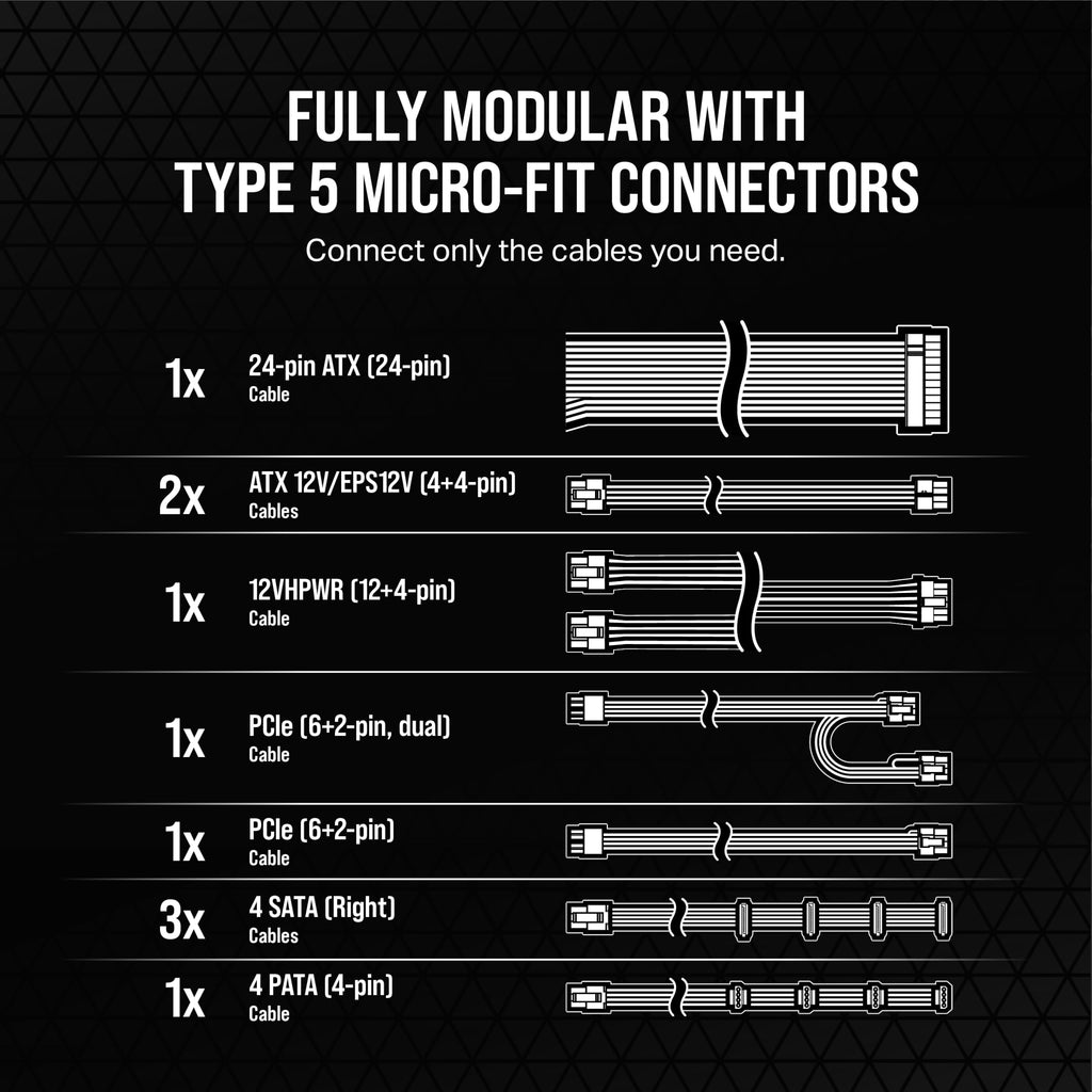 CORSAIR RM750x Shift Fully Modular ATX Power Supply - 80 Plus Gold - ATX 3.1 - PCIe 5.1 - Zero RPM - Modular Side Interface - White