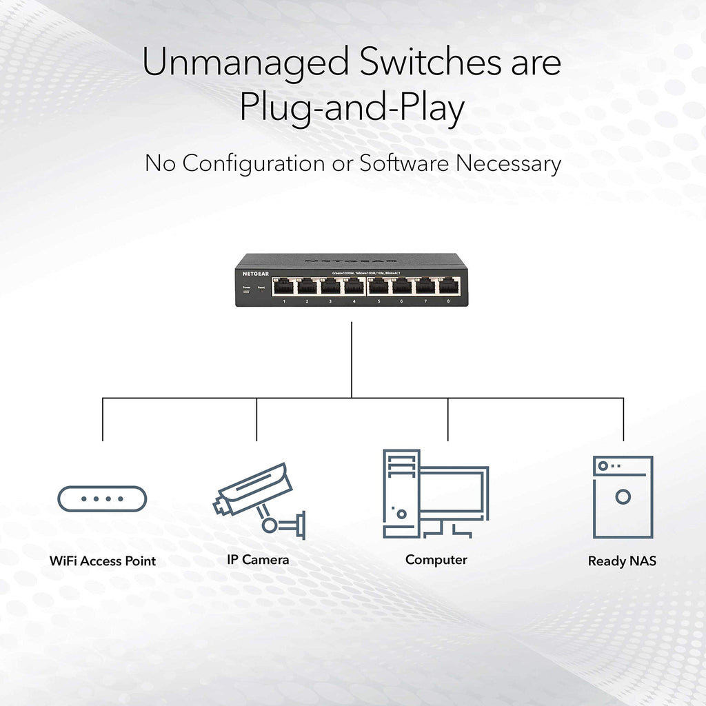 NETGEAR 8-Port 1G/10G Multi-Gigabit Ethernet Unmanaged Switch (GS108MX) - with 1 x 10G/Multi-gig SFP+, Desktop or Rackmount, and Limited Lifetime Protection, GS108MX-100NAS