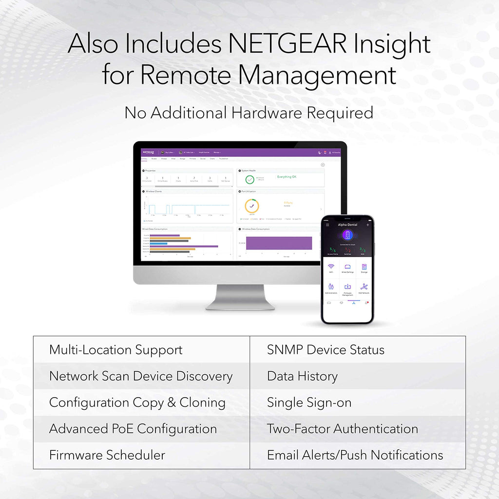 NETGEAR 8-Port Ultra60 PoE Multi-Gigabit Ethernet Smart Switch (MS108TUP) - Managed, with 4 x PoE++ and 4 x PoE+ @ 230W, Optional Insight Cloud Management, Desktop or Rack Mount