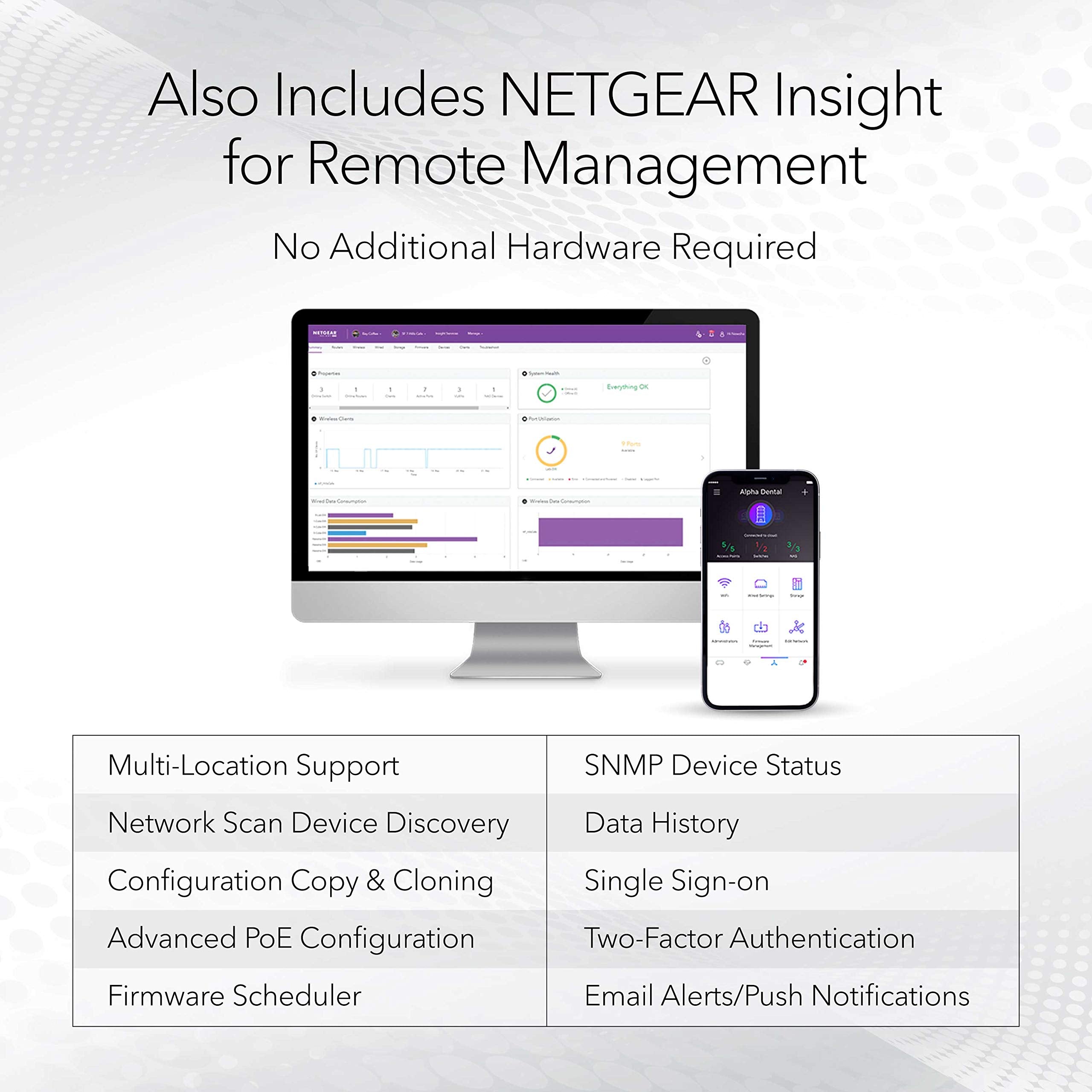 NETGEAR 8-Port Ultra60 PoE Multi-Gigabit Ethernet Smart Switch (MS108TUP) - Managed, with 4 x PoE++ and 4 x PoE+ @ 230W, Optional Insight Cloud Management, Desktop or Rack Mount