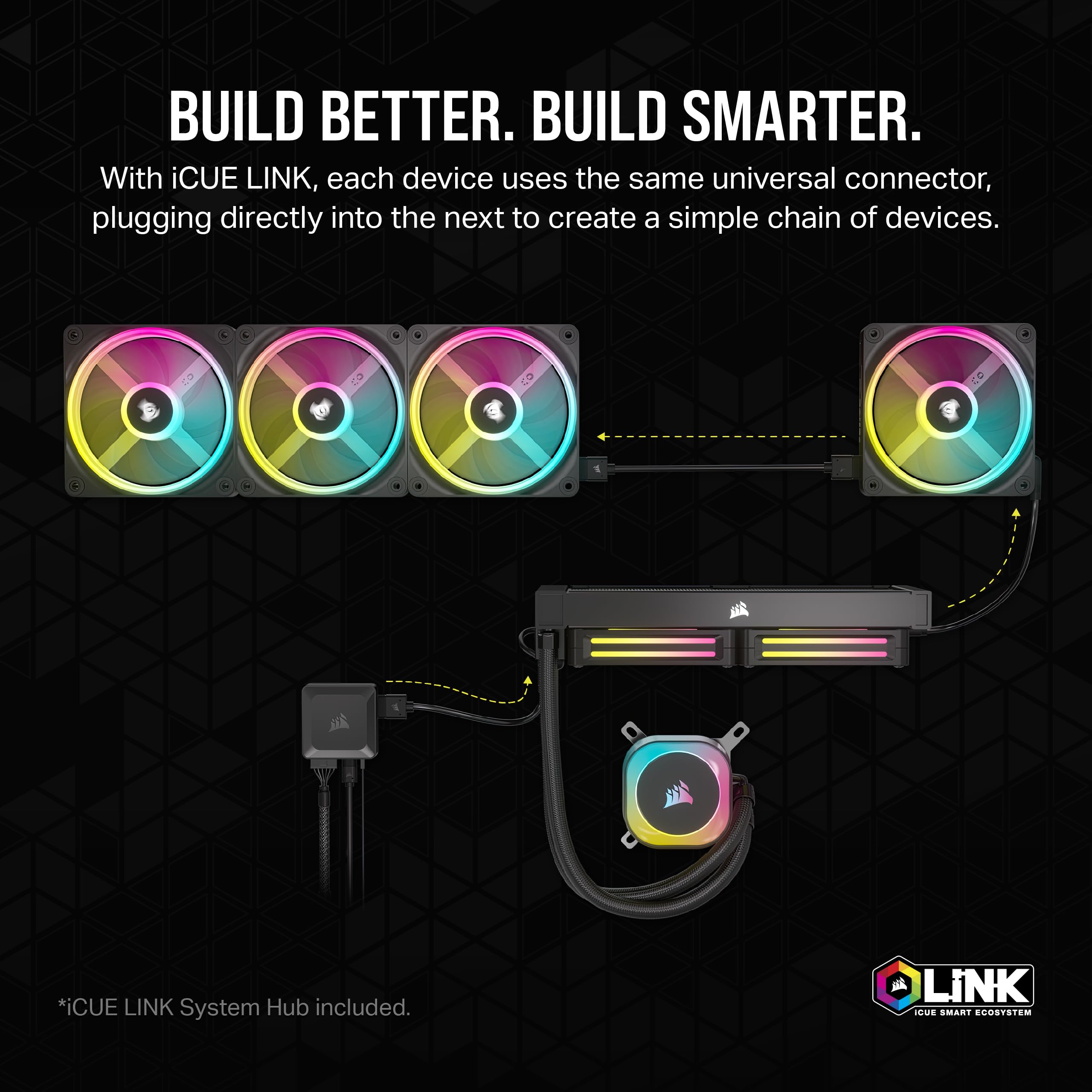 Corsair iCUE LINK QX120 RGB 120mm Magnetic Dome RGB Fans - Triple Fan Starter Kit with iCUE LINK System Hub - White