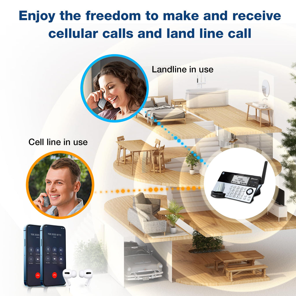 VTech IS8151 Super Long Range DECT 6.0 Cordless Phone for Home with Answering Machine, 2300 ft Range, Call Blocking, Bluetooth, Headset Jack, Power Backup, Intercom, Expandable to 12 HS