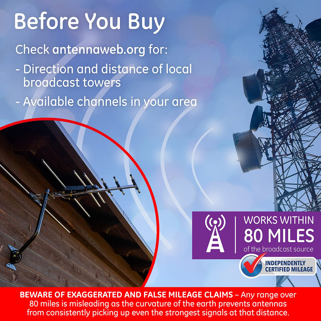 GE Outdoor HD Digital TV Antenna, Long Range OTA HDTV Antenna, Yagi Style Design, Supports 4K 1080P HD Smart TV VHF UHF, J Mount Included for Attic or Outdoor, Weather Resistant, 33685