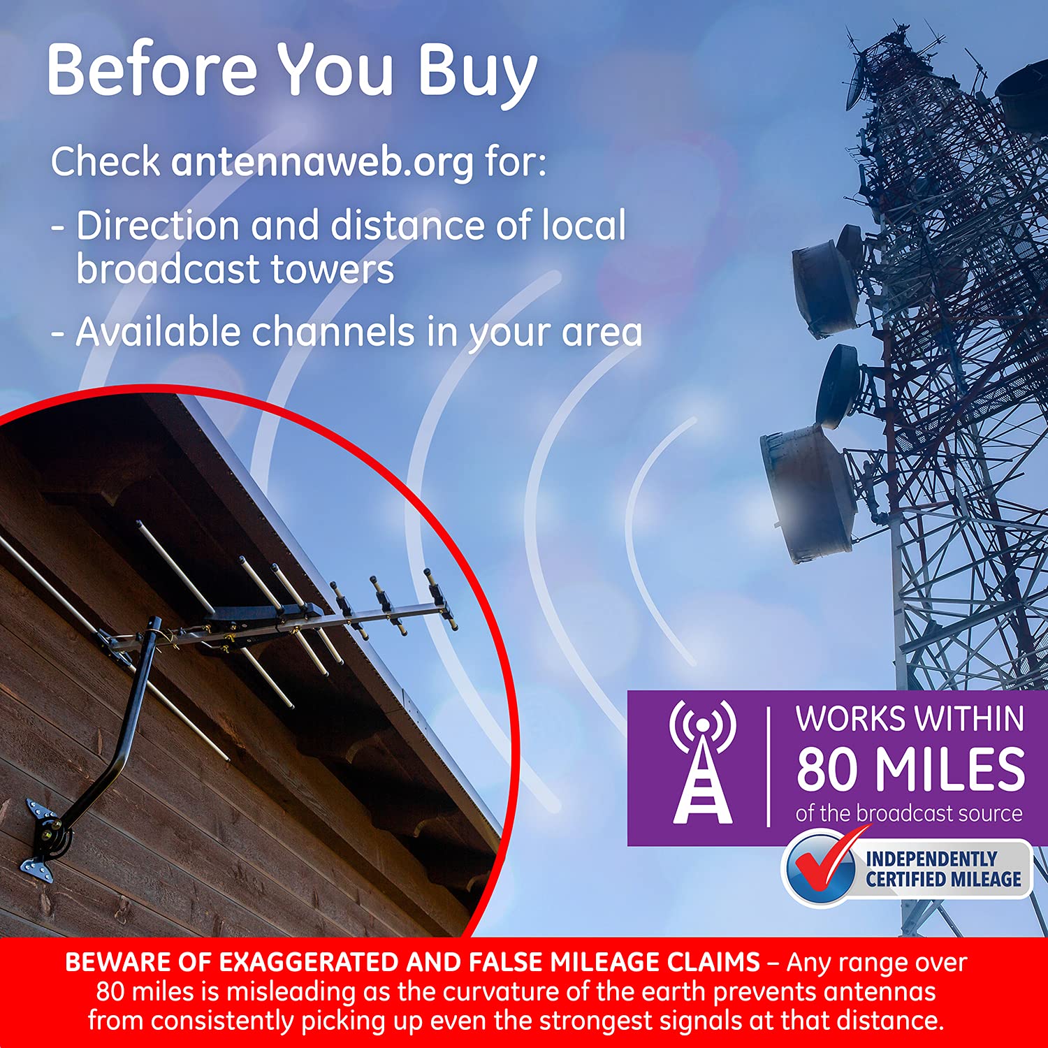 GE Outdoor HD Digital TV Antenna, Long Range OTA HDTV Antenna, Yagi Style Design, Supports 4K 1080P HD Smart TV VHF UHF, J Mount Included for Attic or Outdoor, Weather Resistant, 33685