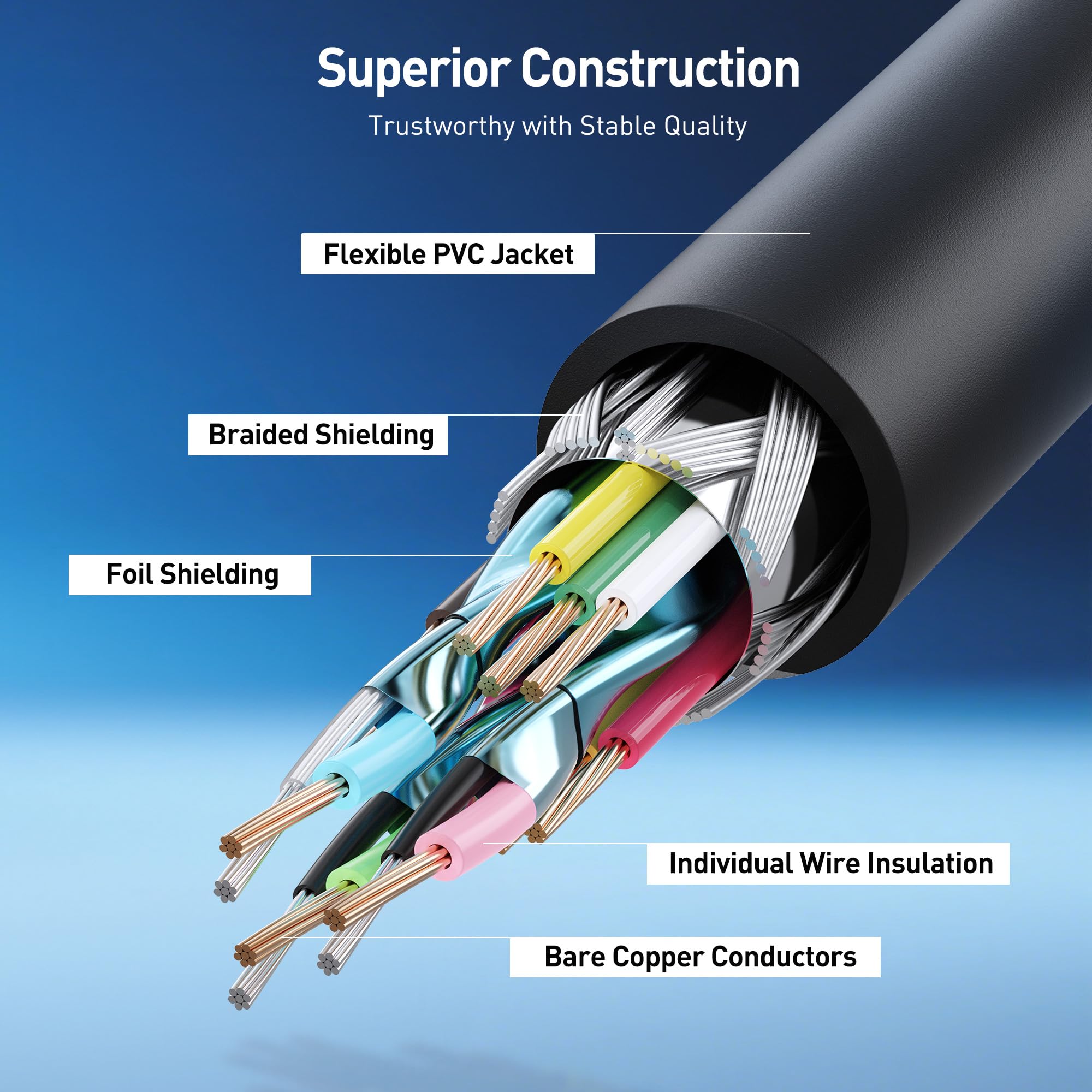 Cable Matters VGA to VGA Cable (SVGA Cable) 50 Feet (Available 3FT - 100 FT in Length)
