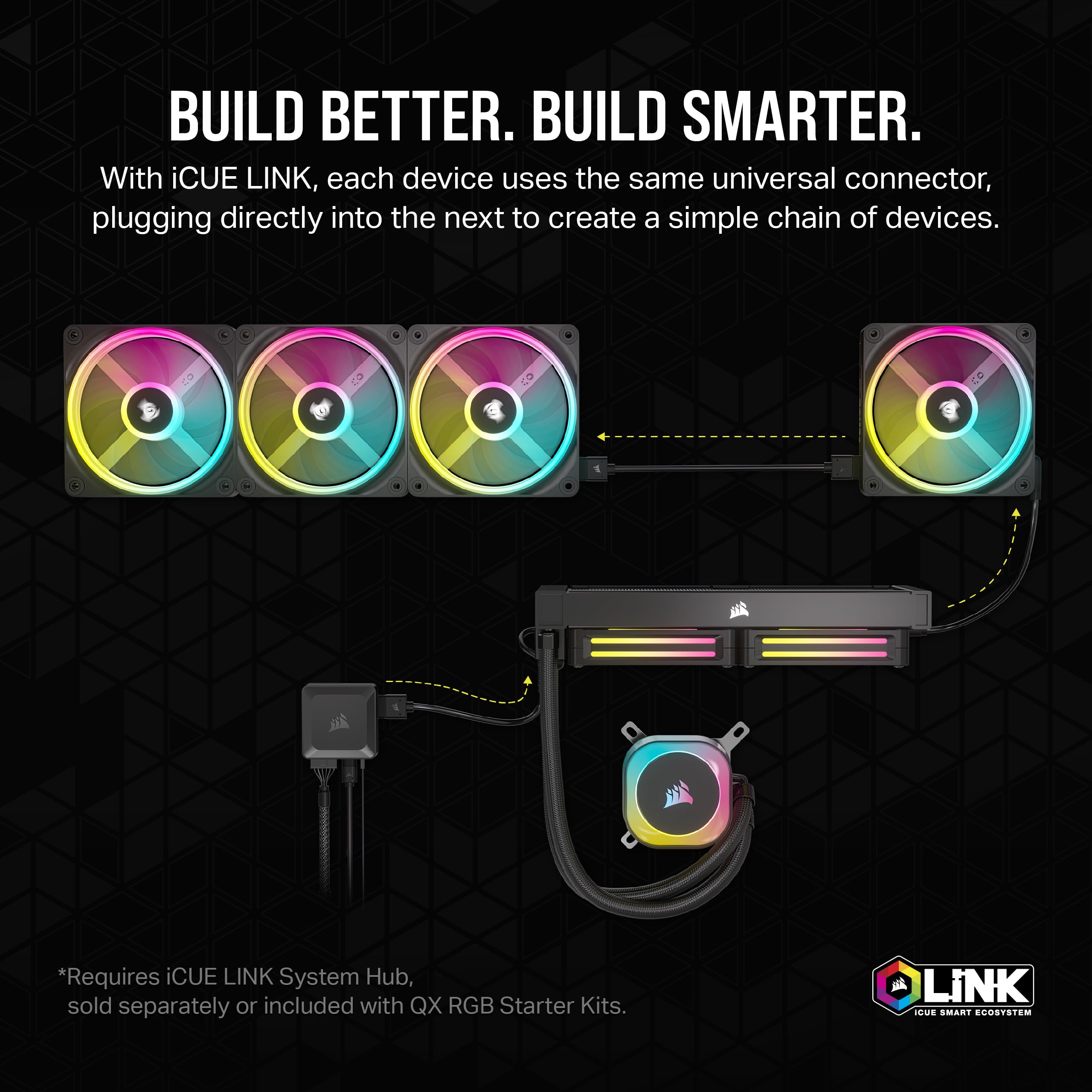 Corsair iCUE LINK QX120 RGB 120mm Magnetic Dome RGB Single Fan - Black