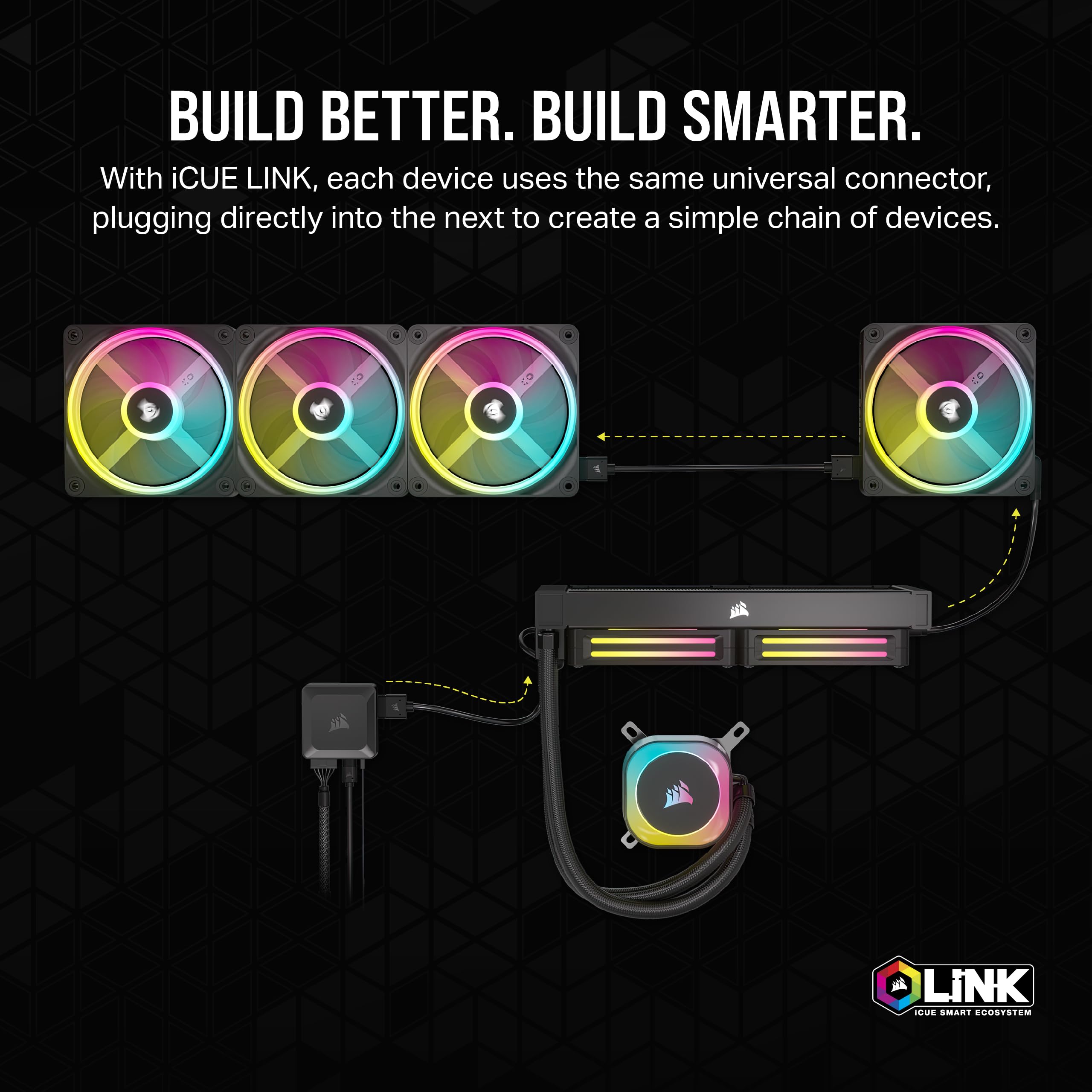 Corsair iCUE LINK System Hub - Connect Up to 14 iCUE LINK Devices - Reduce Cable Clutter – Innovative Single-Cable Design - Black