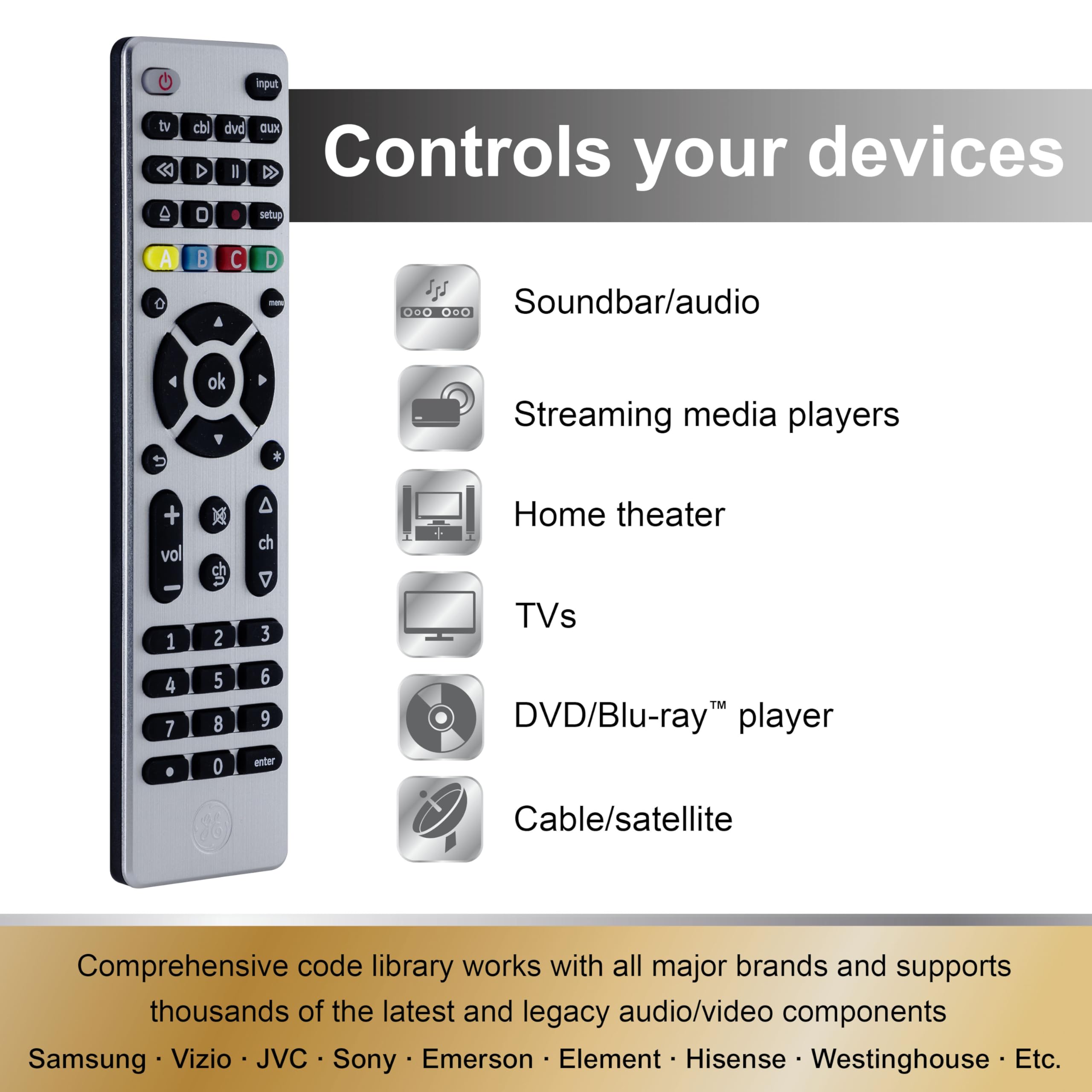 GE Universal Remote Control for Samsung, Vizio, LG, Sony, Sharp, Roku, Apple TV, TCL, Panasonic, Smart TVs, Streaming Players, Blu-ray, DVD, 4-Device, Silver, 33709