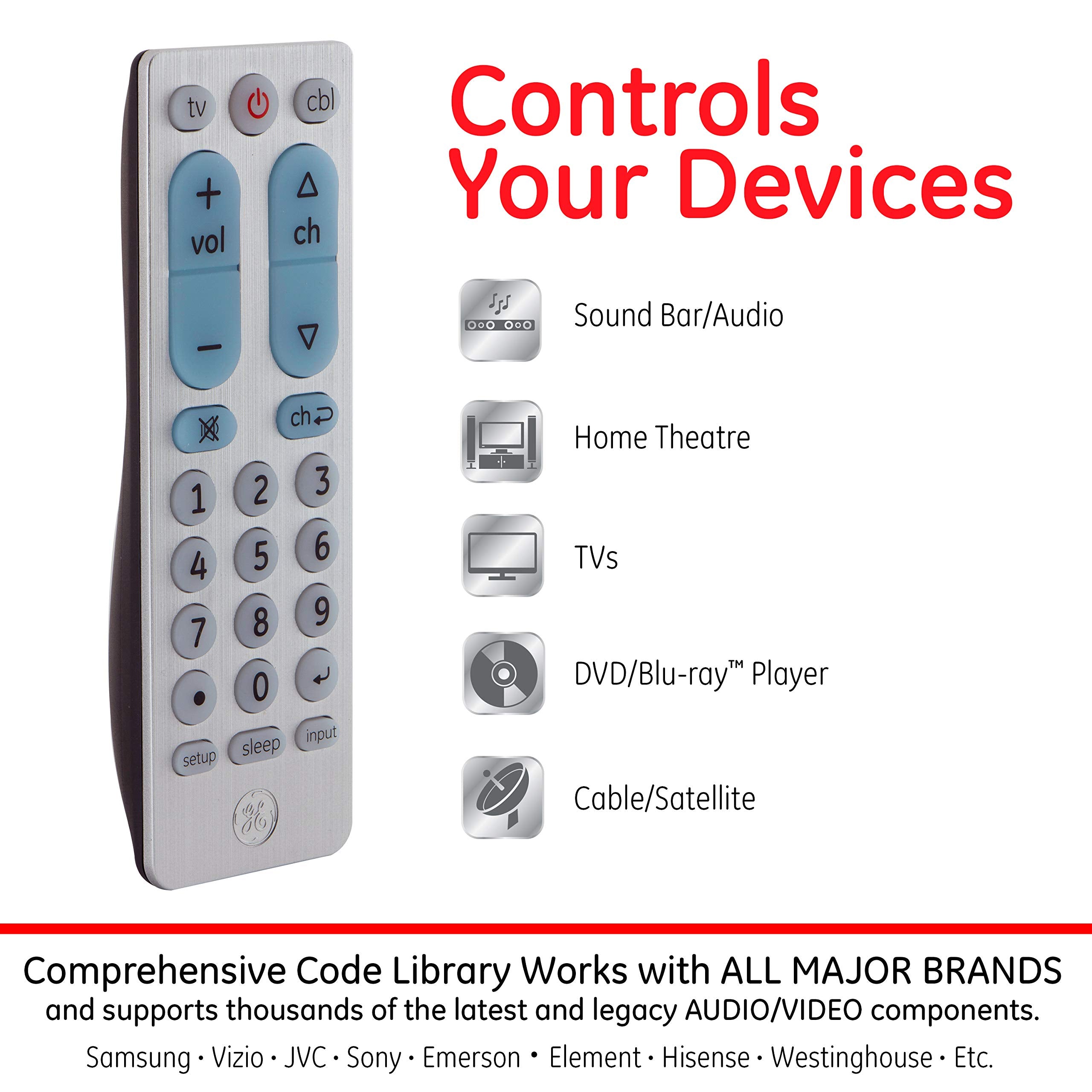 GE Big Button Universal Remote Control for Samsung, Vizio, Lg, Sony, Sharp, Roku, Apple TV, TCL, Panasonic, Smart TVs, Streaming Players, Blu-Ray, DVD, 2-Device, Silver, 33701