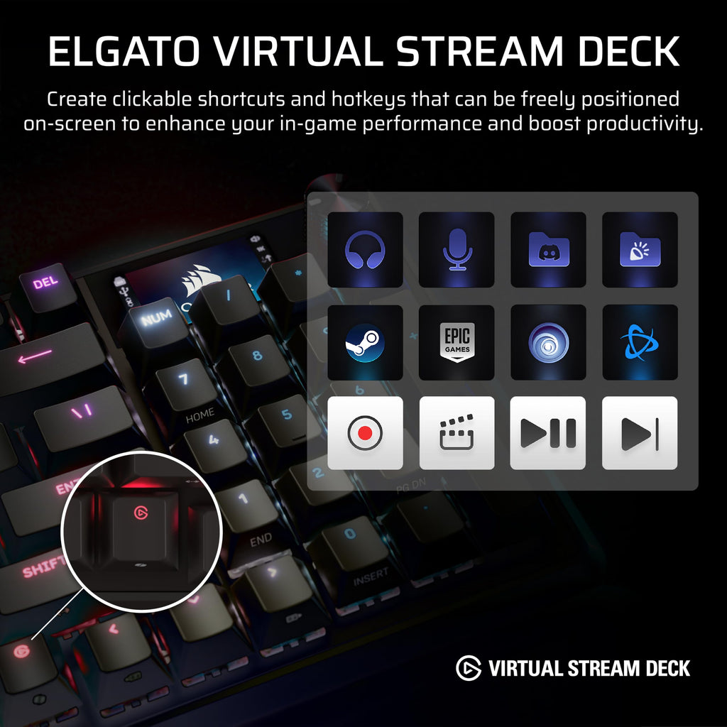 Corsair Vanguard PRO 96 Wired Hall Effect Magnetic Mechanical Gaming Keyboard � 96% Layout, MGX Hyperdrive Switches, 8000Hz Polling, Rapid Trigger, Virtual Stream Deck, SOCD Flashtap, QWERTY US