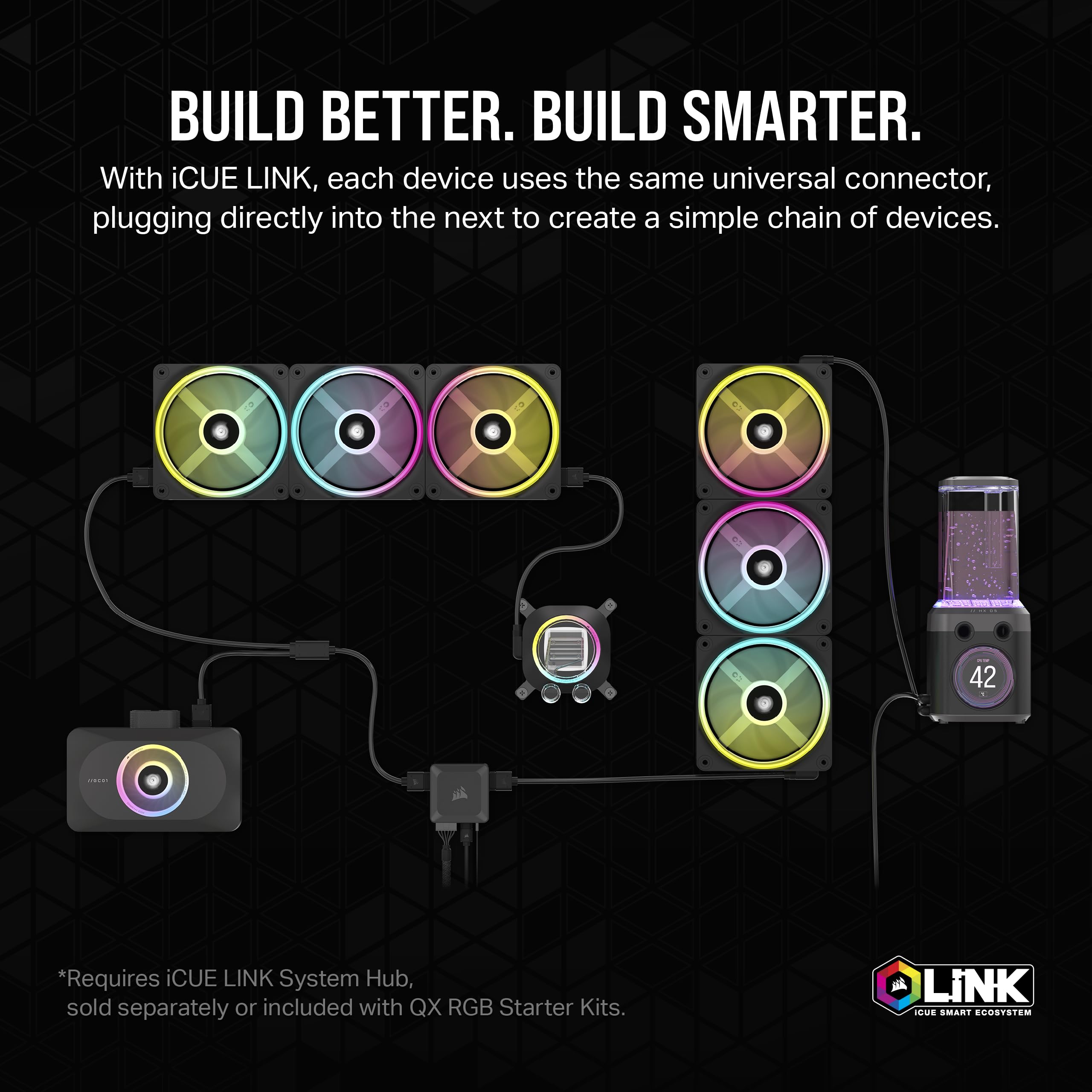 Corsair iCUE LINK XC7 RGB ELITE CPU Water Block - Transparent Flow Chamber - 24 RGB LEDs - Fits Intel® LGA 1700, AMD® AM5 and older - Stealth Grey