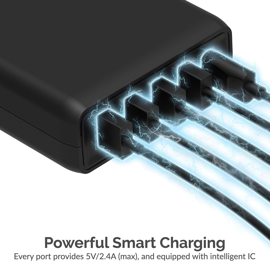 SABRENT 114W 5 Port USB A and USB Type C PD Smart Charger Charging Station (AX-LPD5)