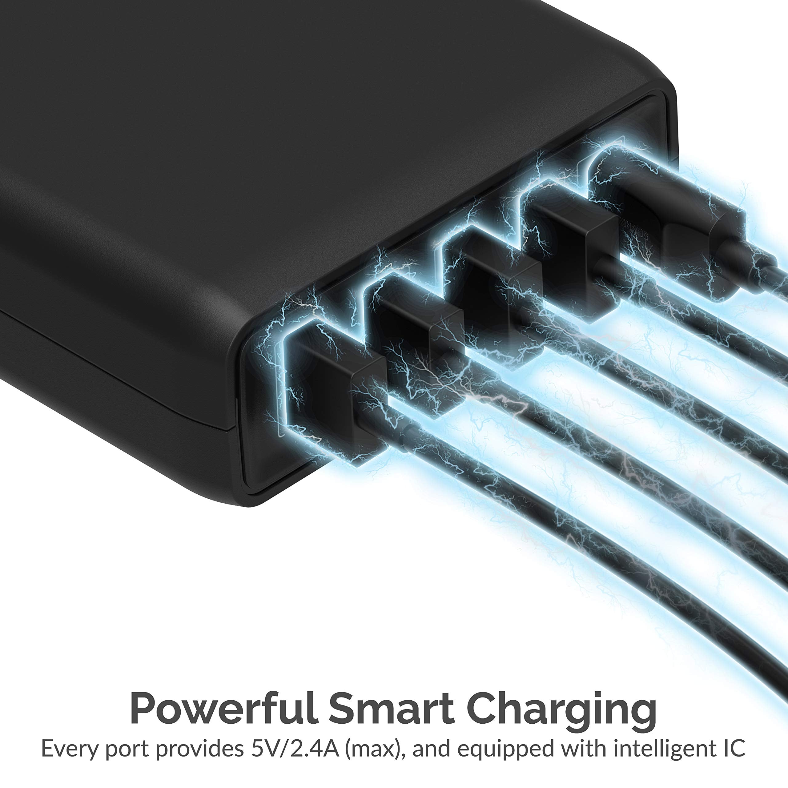 SABRENT 114W 5 Port USB A and USB Type C PD Smart Charger Charging Station (AX-LPD5)