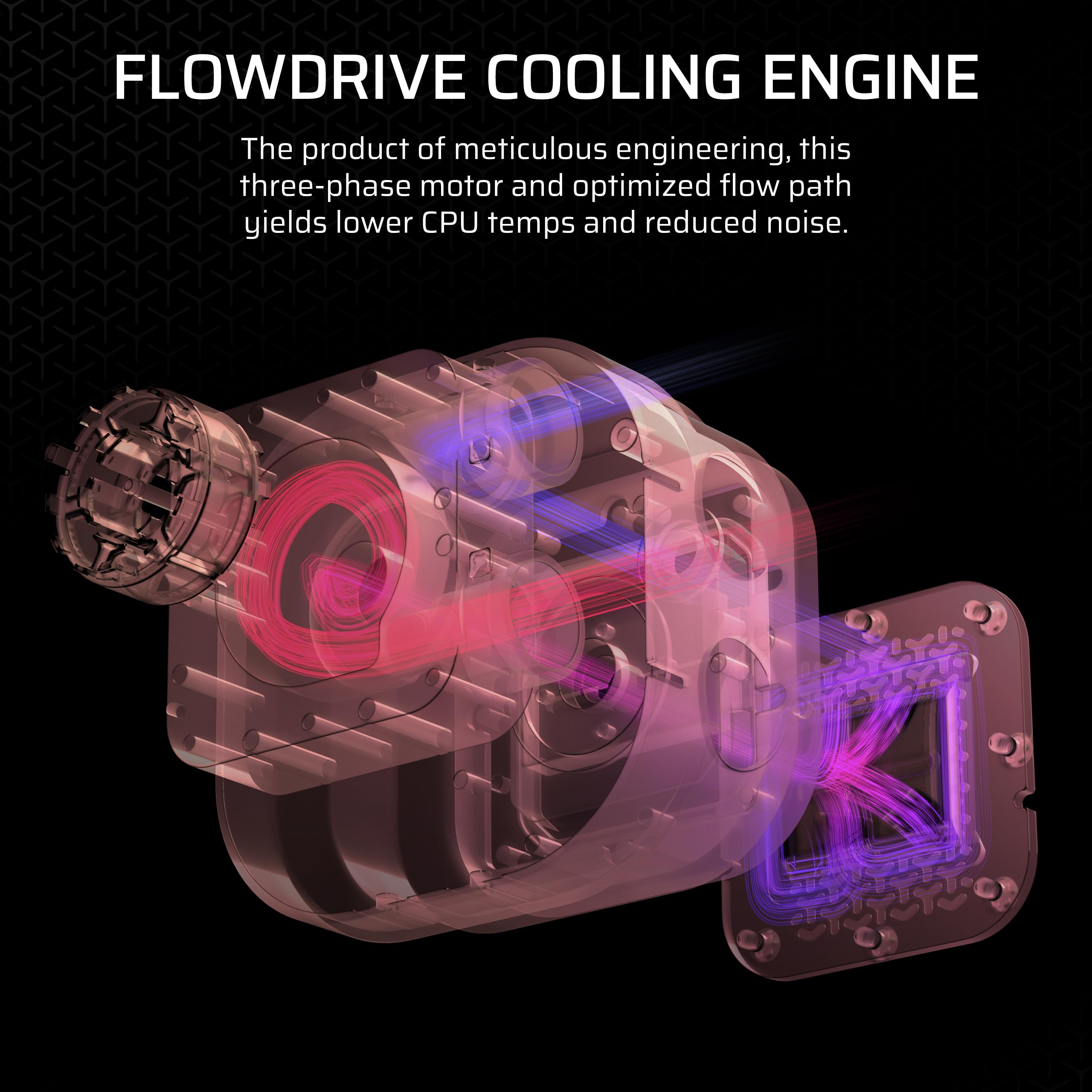 Corsair iCUE LINK TITAN 360 RX LCD Liquid CPU Cooler � 360mm AIO � Low-Noise � FlowDrive Cooling Engine � Intel LGA 1851/1700, AMD AM5/AM4 � 3x RX120 RGB Fans � iCUE LINK System Hub Included � Black
