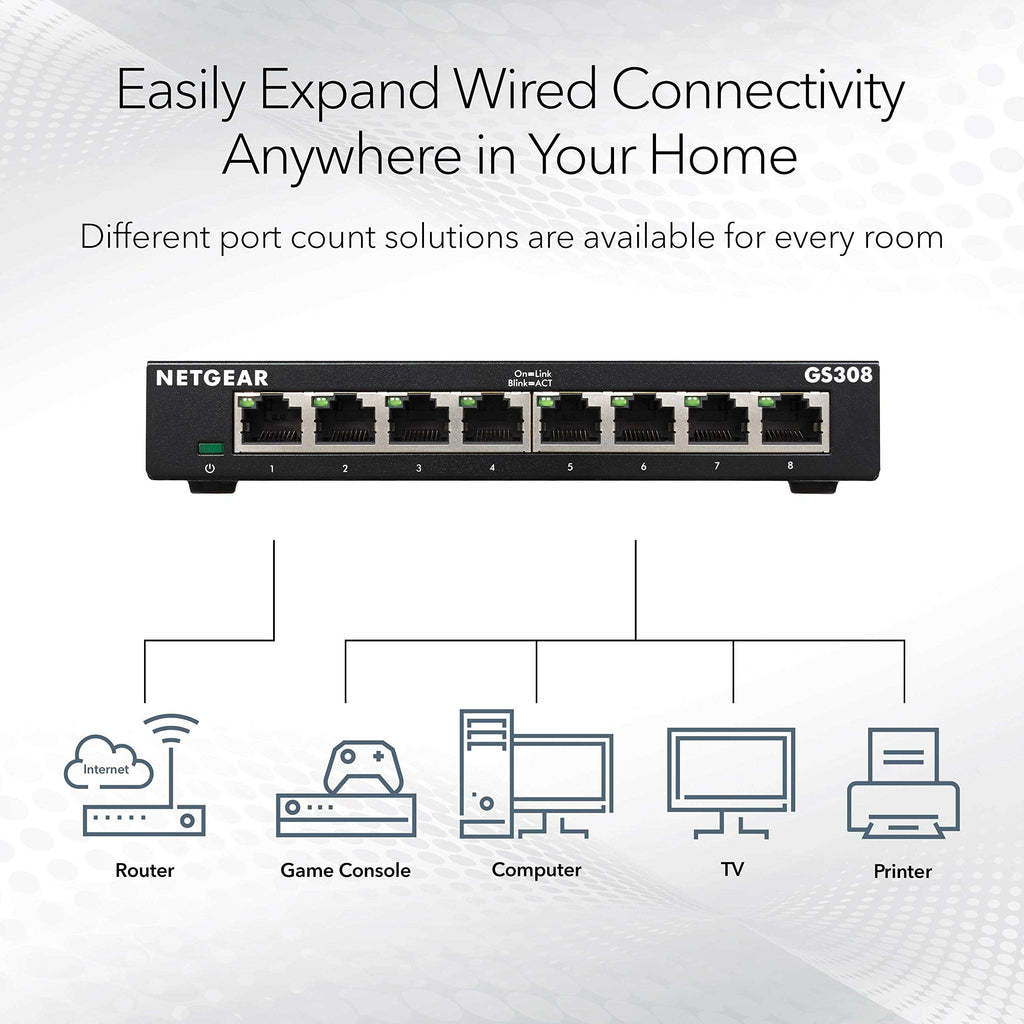 NETGEAR 8-Port Gigabit Ethernet Unmanaged Switch (GS308) - Home Network Hub, Office Ethernet Splitter, Plug-and-Play, Fanless Metal Housing, Desktop or Wall Mount