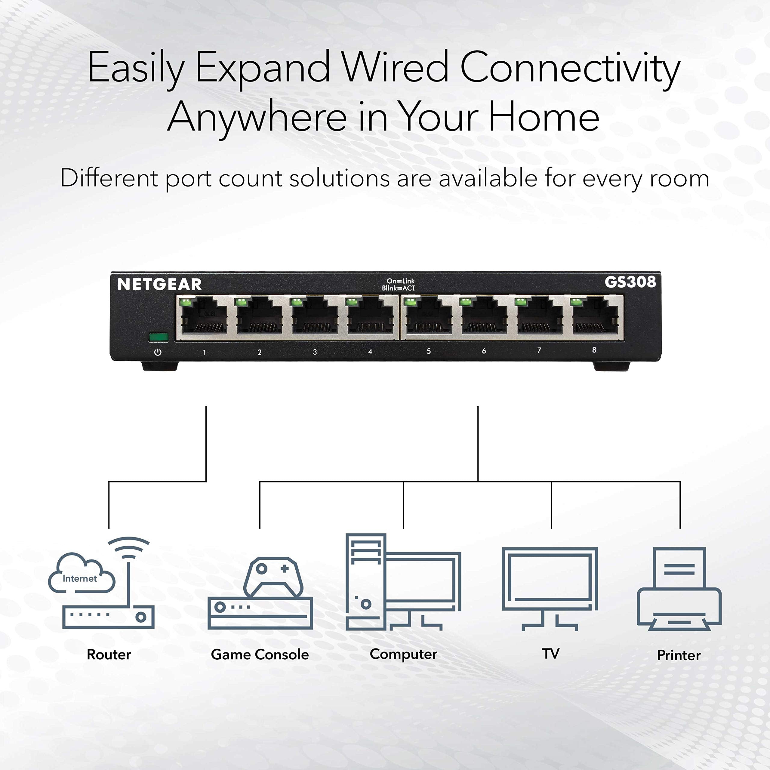 NETGEAR 8-Port Gigabit Ethernet Unmanaged Switch (GS308) - Home Network Hub, Office Ethernet Splitter, Plug-and-Play, Fanless Metal Housing, Desktop or Wall Mount