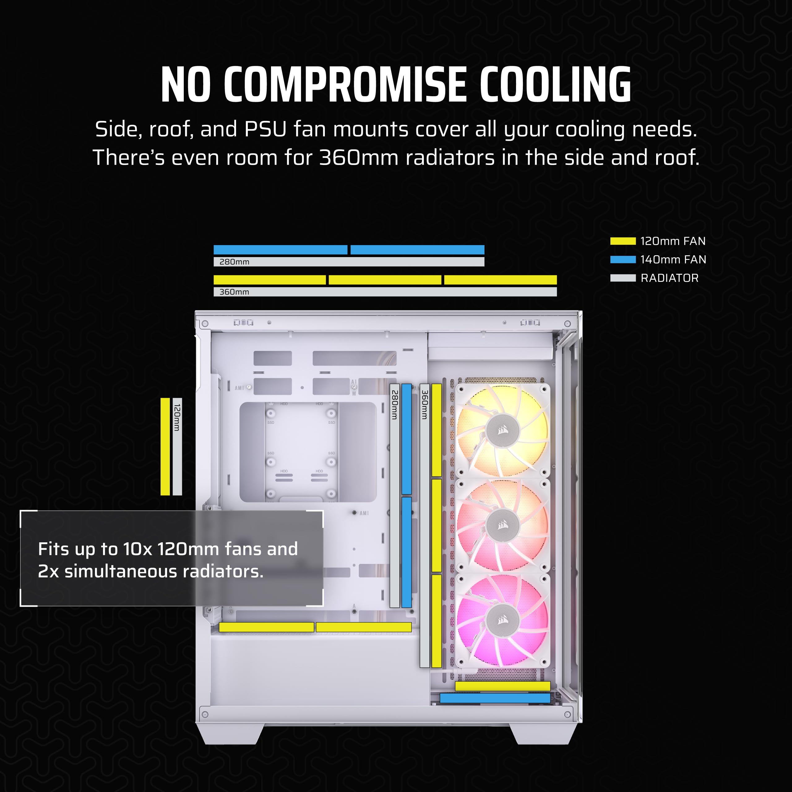 CORSAIR iCUE LINK 3500X RGB Mid-Tower ATX PC Case – Panoramic Tempered Glass – Reverse Connection Motherboard Compatible – 3x CORSAIR iCUE LINK RX120 RGB Fans Included – White