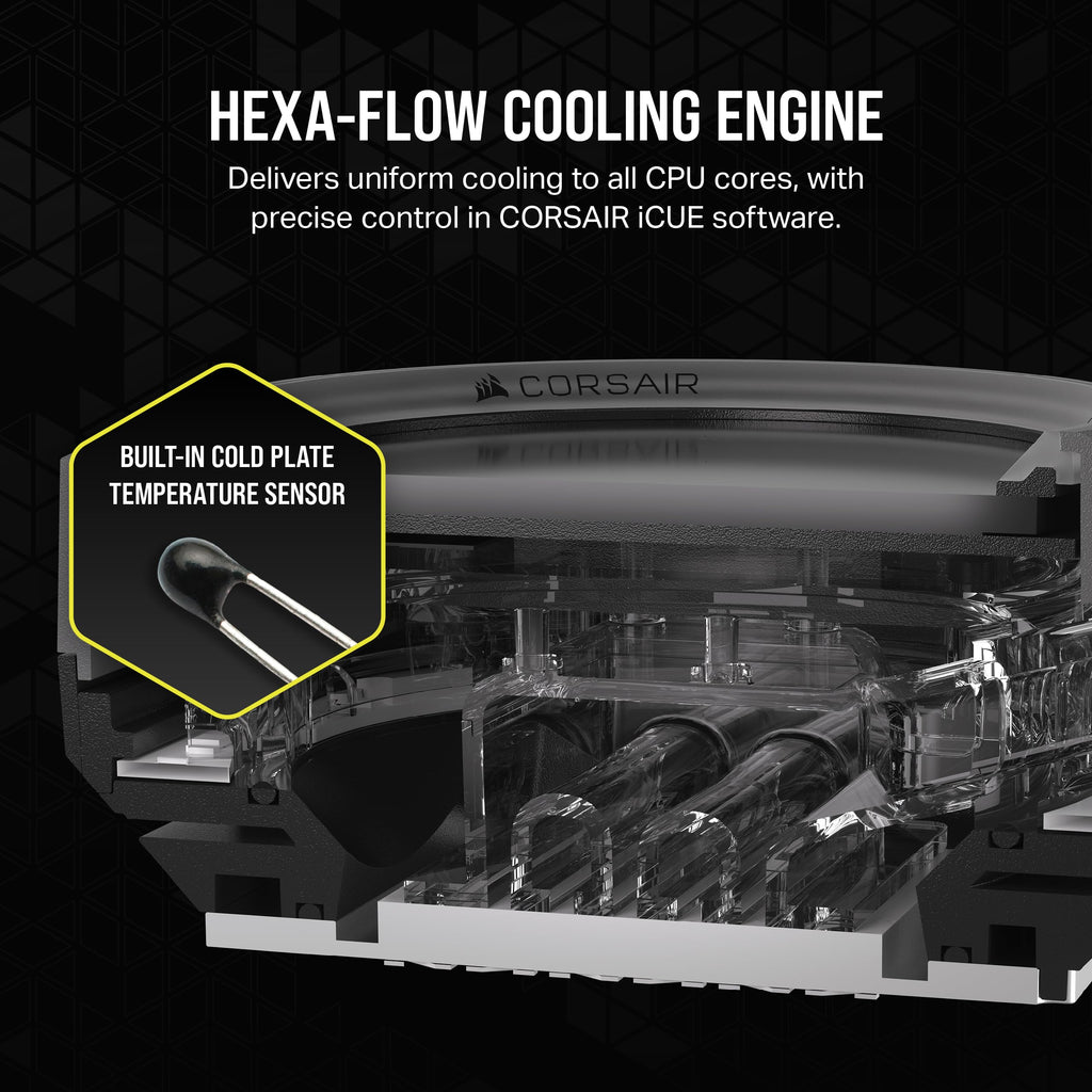 Corsair XC7 RGB ELITE LCD CPU Water Block - 480x480 IPS LCD Screen - 31 RGB LEDs - USB-C - Fits Intel® LGA 1700, AMD® AM5 and older - Stealth Grey