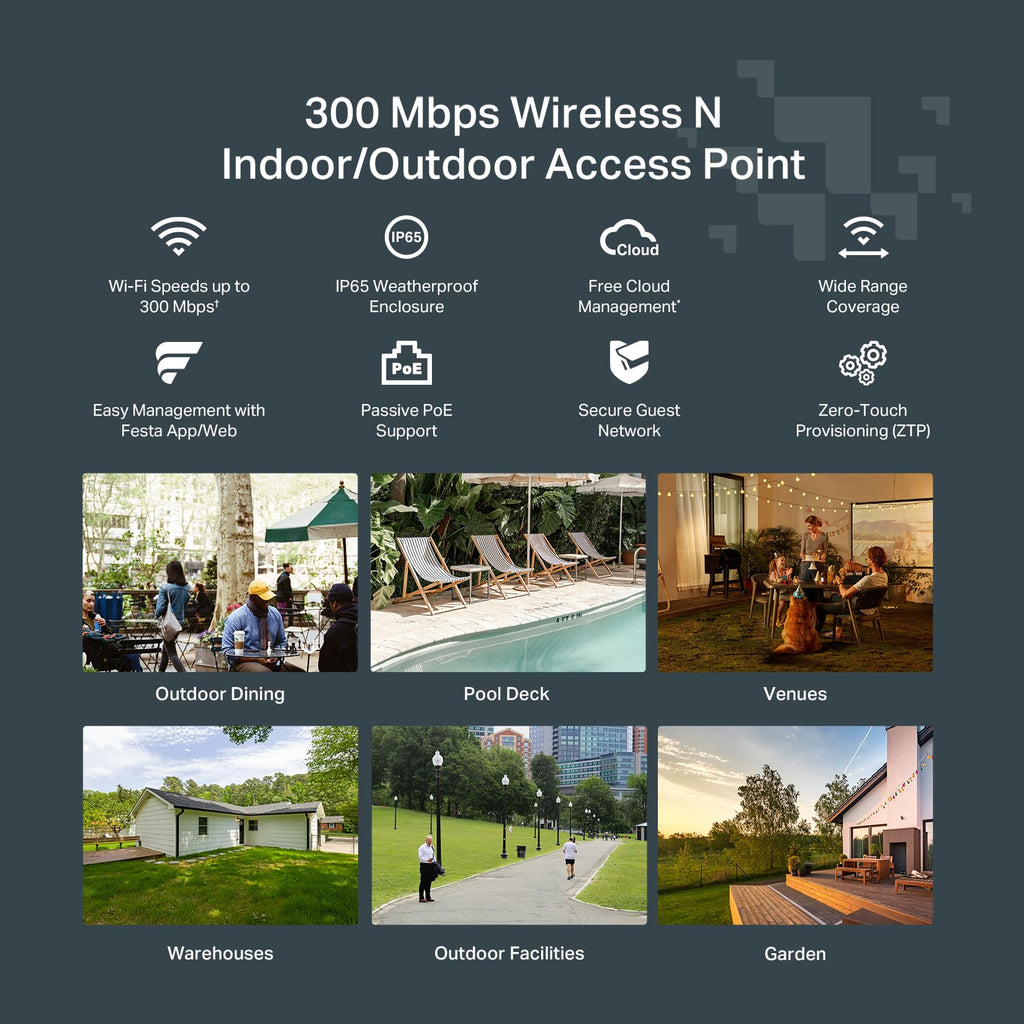 TP-Link AC1200 Wireless Access Point (Festa F52-Outdoor), Dual-Band, Mesh Support, MU-MIMO, IP65 Weatherproof, PoE Powered, Self-Organizing Network, Free Cloud Management (Not Omada Compatible).