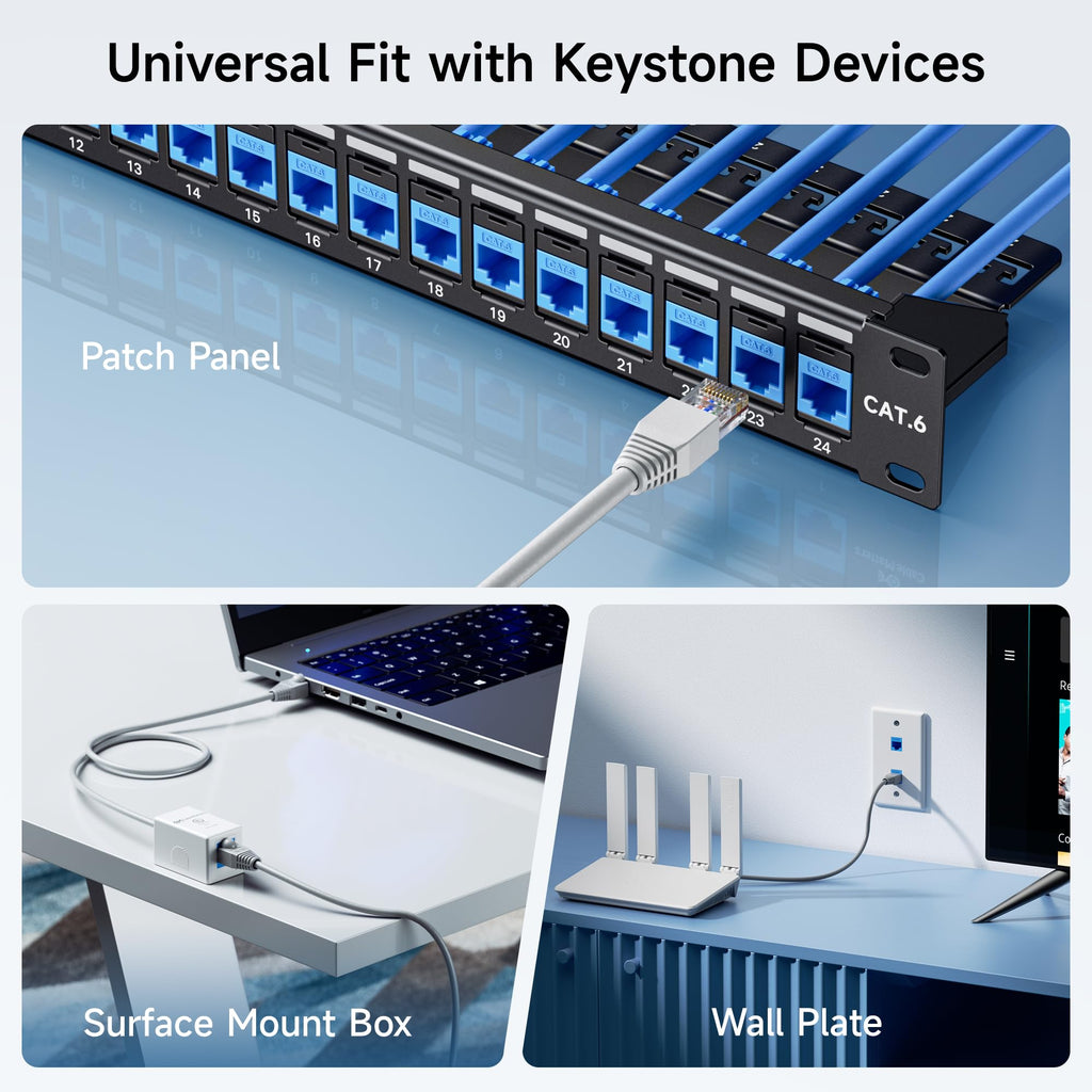 [UL Listed] Cable Matters 10-Pack Cat6 RJ45 Keystone Jack (Cat 6 / Cat6 Keystone Jack) in Blue