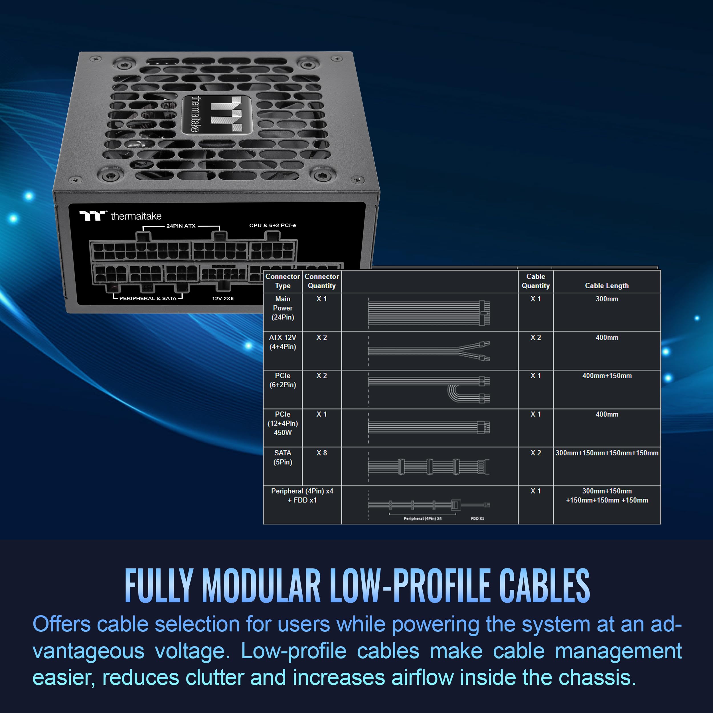 Thermaltake Toughpower SFX PS-STP-0750FNFAPU-1 Standard 80Plus Platinum ATX 3.1 750W Power Supply 300W Connector 12V-2x6 Fully Modular 90mm FDB Fan