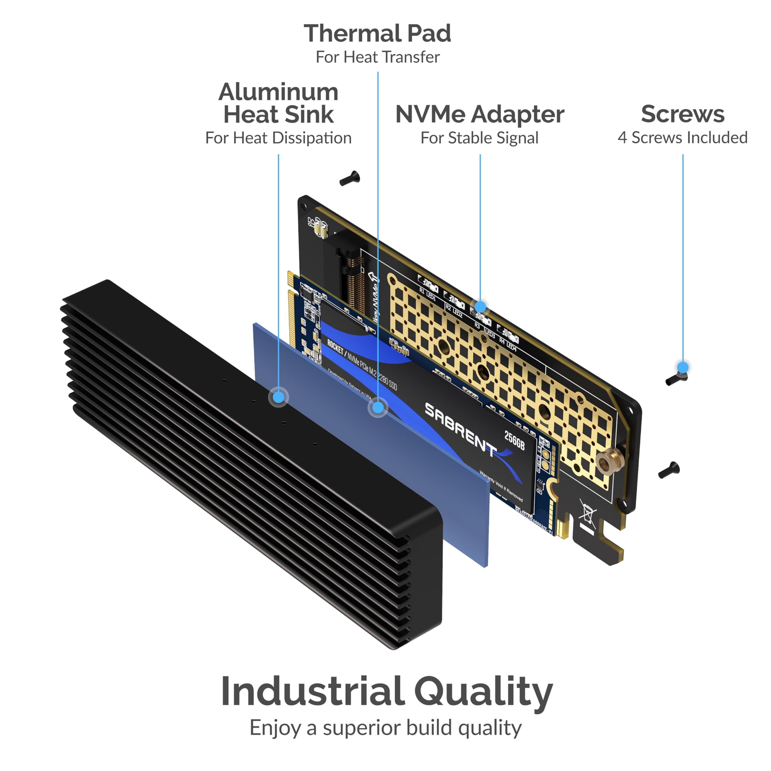 SABRENT M.2 SSD NVMe to PCIe Adapter with Aluminum Heatsink