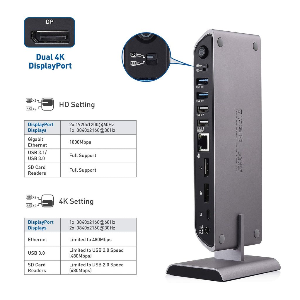 Cable Matters 10Gbps USB C Dock (USB C Docking Station) with Dual 4K HDMI and 80W Charging for Windows - USB-C & Thunderbolt 3 Port Compatible - Supports One External Display with MacBook Pro