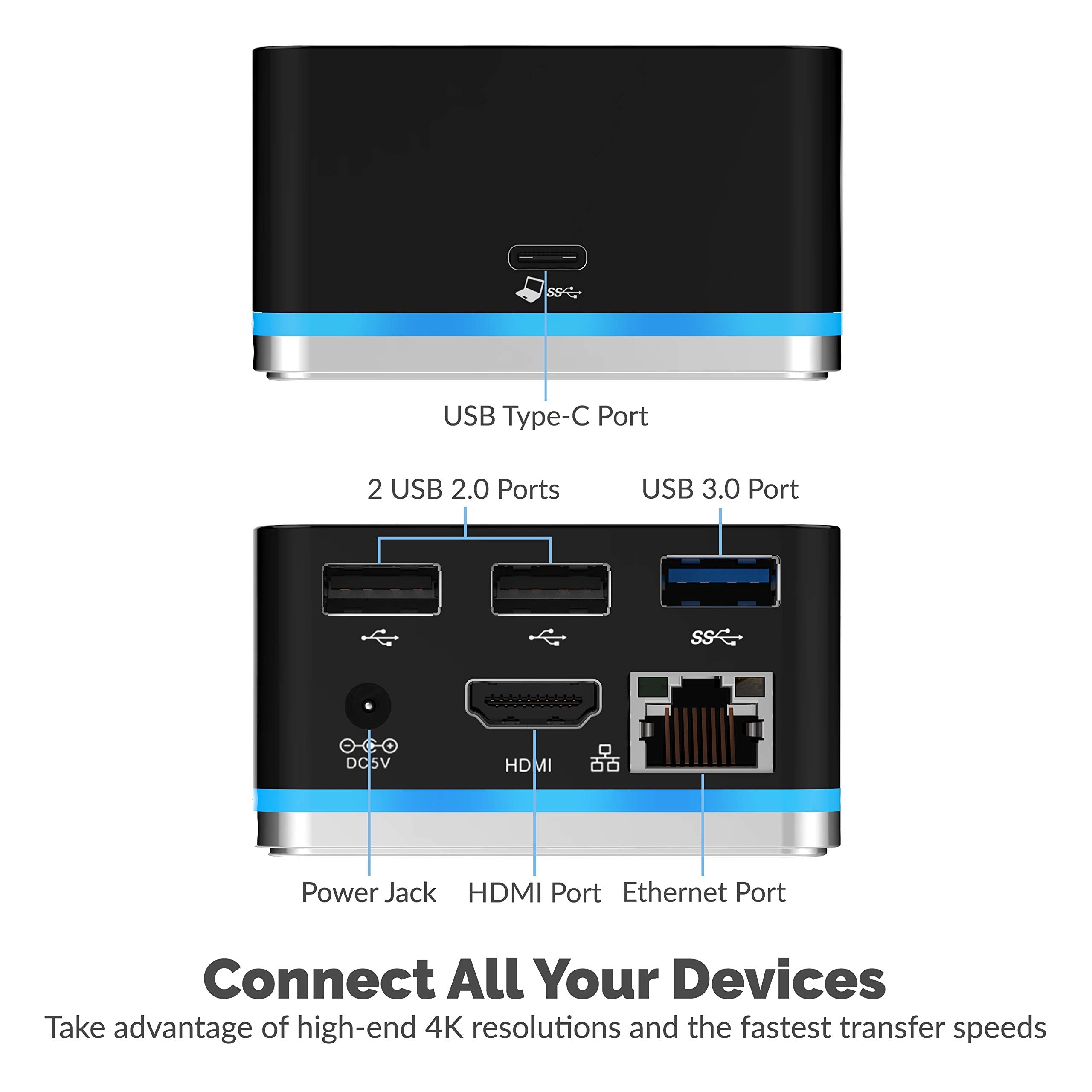 SABRENT 5 Port USB Type C Mini Continuum Docking Station, Supports Up To 3840x2160 at 30HZ (DS-CMND)