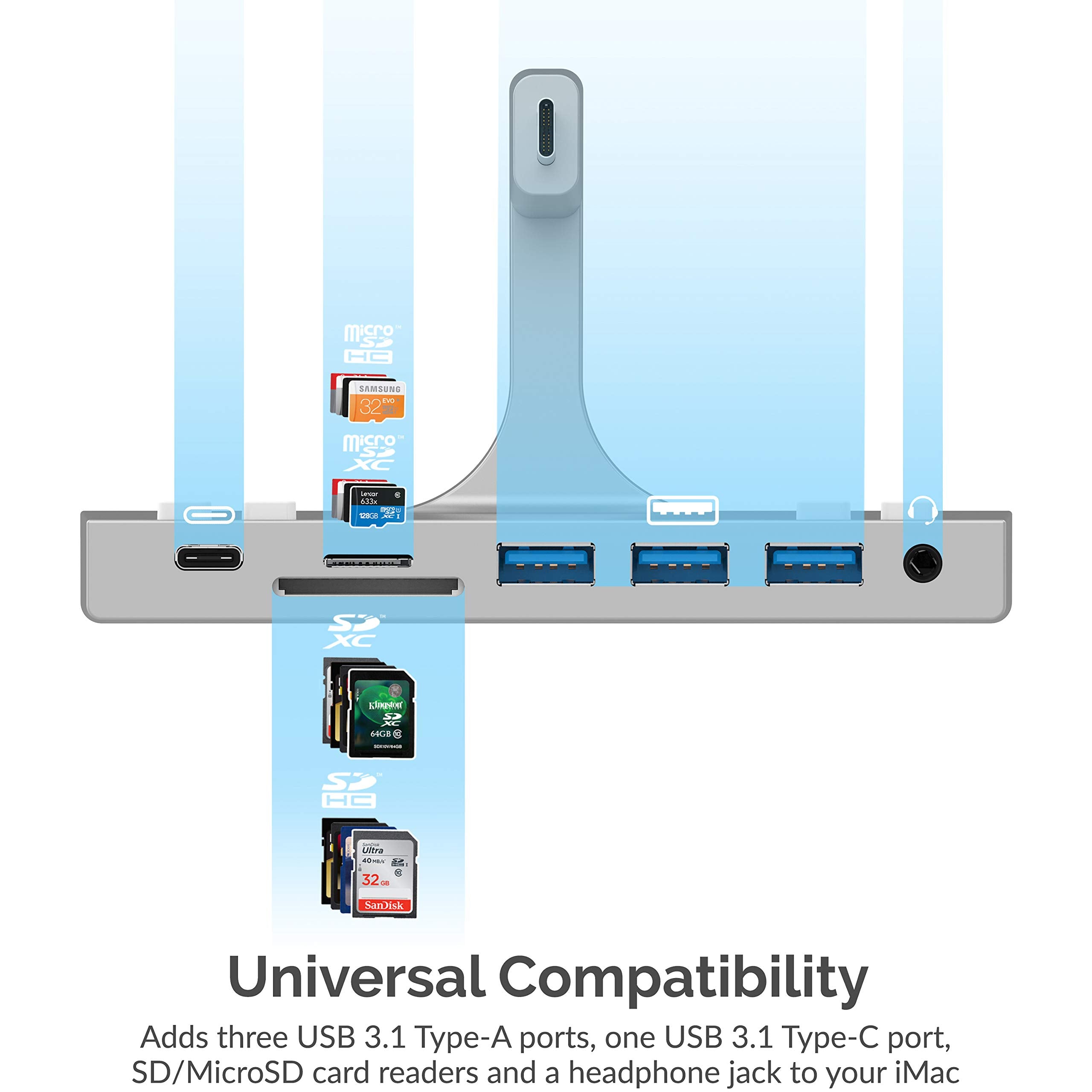 SABRENT Mac Docking Station Memory Card Reader, USB C Hub, 4K HDMI Port, 3.5 Audio Jack, SD MicroSD Card Reader, Super fast 5Gbps USB Ports for iMac - 2017 & Up (HB-SIMC)