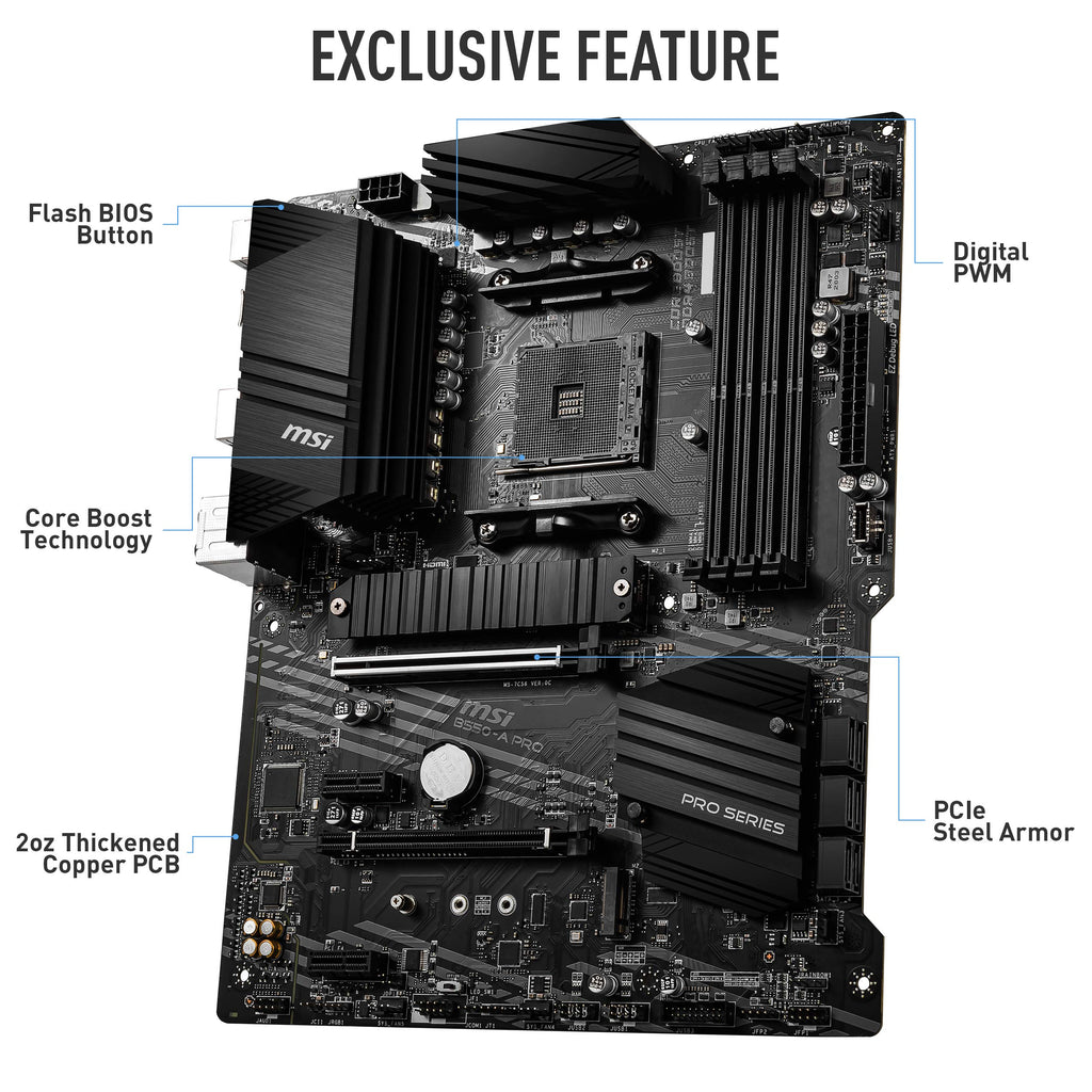 MSI B550-A PRO Motherboard ATX - Supports AMD Ryzen 3rd Gen Processors, AM4, DDR4 Boost (4400MHz/OC), 1 x PCIe 4.0/3.0 x16, 1 x PCIe 3.0/3.0 x16, 1 x M.2 Gen4 x4, 1 x M.2 Gen3 x4, HDMI, Gigabit LAN