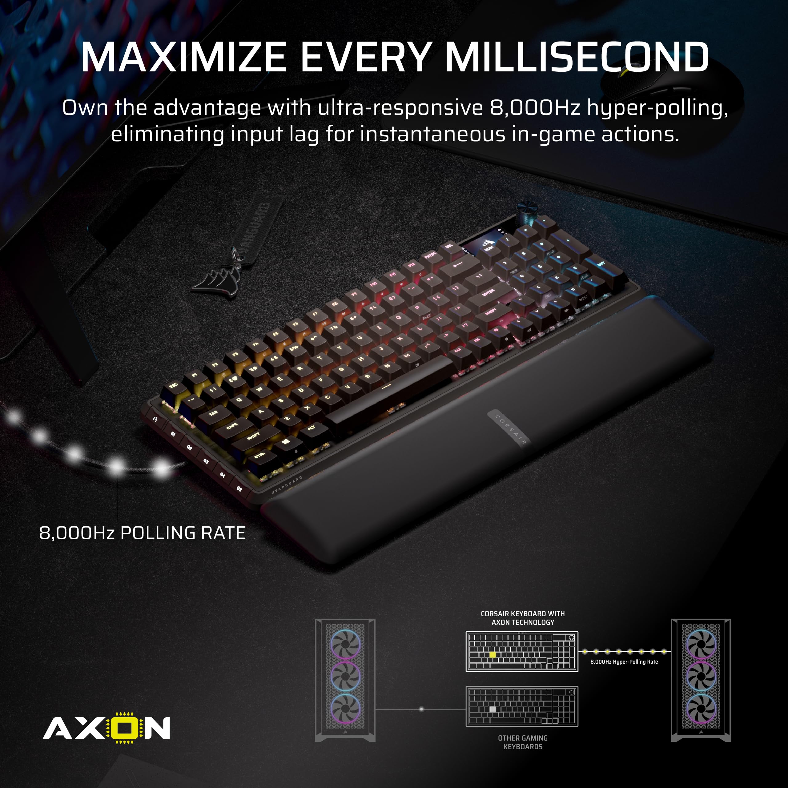 Corsair Vanguard PRO 96 Wired Hall Effect Magnetic Mechanical Gaming Keyboard � 96% Layout, MGX Hyperdrive Switches, 8000Hz Polling, Rapid Trigger, Virtual Stream Deck, SOCD Flashtap, QWERTY US