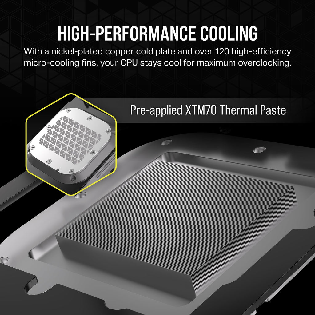 Corsair XC7 RGB ELITE LCD CPU Water Block - 480x480 IPS LCD Screen - 31 RGB LEDs - USB-C - Fits Intel® LGA 1700, AMD® AM5 and older - White