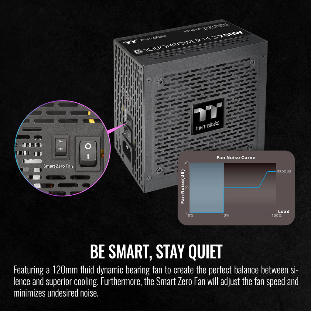 Thermaltake Toughpower PF3 ATX 3.0 750W 80+ Platinum Full Modular SLI/Crossfire Ready Power Supply; PCIe 5.0 12VHPWR Connector Included; 10 Year Warranty; PS-TPD-0750FNFAPU-3