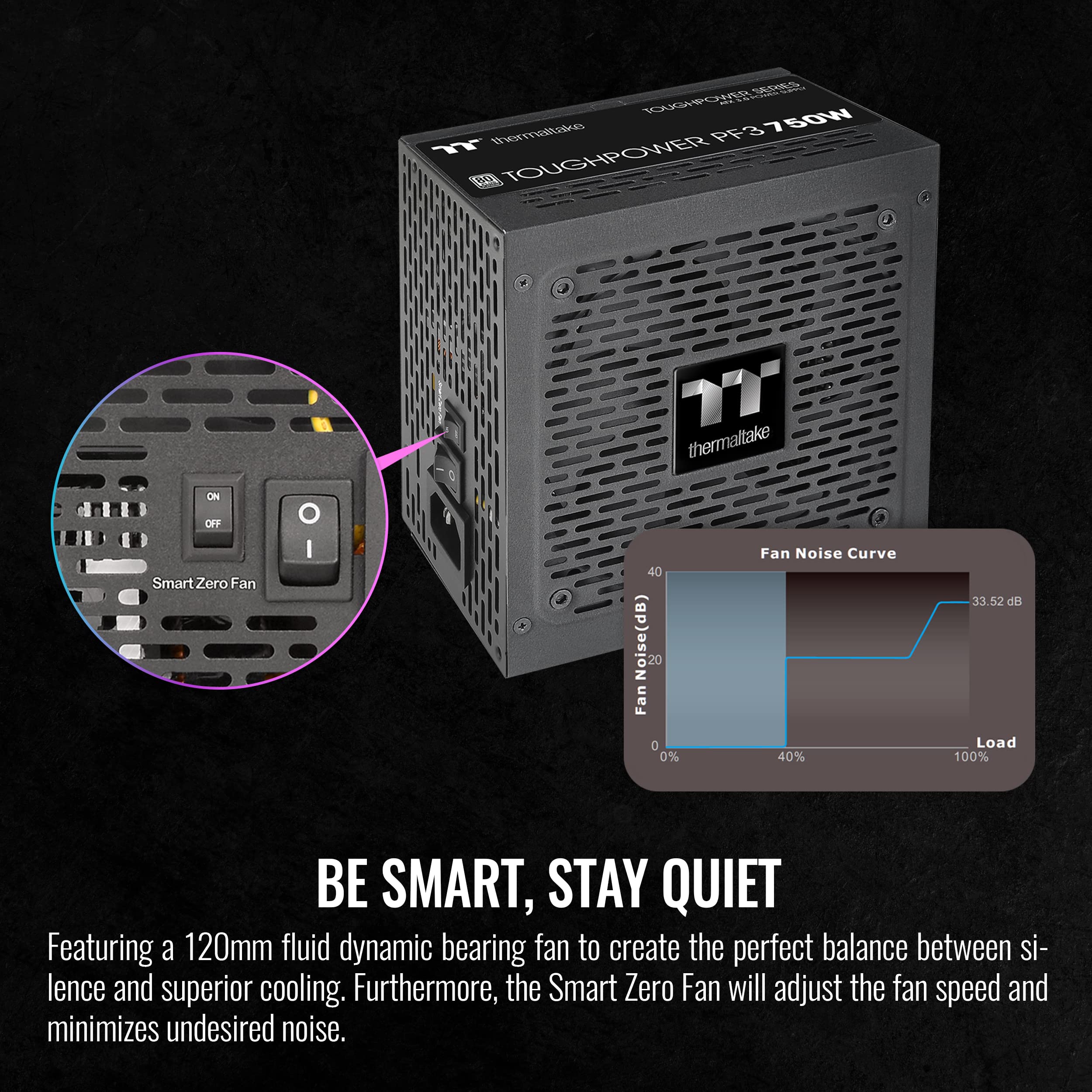 Thermaltake Toughpower PF3 ATX 3.0 750W 80+ Platinum Full Modular SLI/Crossfire Ready Power Supply; PCIe 5.0 12VHPWR Connector Included; 10 Year Warranty; PS-TPD-0750FNFAPU-3